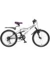 Велосипед детский NOVATRACK Dart 20 20SS6V.DART.WT5 icon